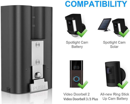 Charging Station and 2 Packs Rechargeable 3.65V Lithium-Ion Battery That Is Compatible with Ring, for Video Doorbell 2/3 and Spotlight Cam Battery 6400Mah