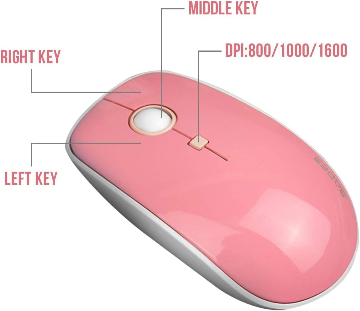 Wireless Retro Keyboard Cute Mouse Combo, 2.4Ghz USB Wireless Typewriter Keyboard with 104 Colorful round Key, Full Size with 3 DPI for PC Laptop Desktop