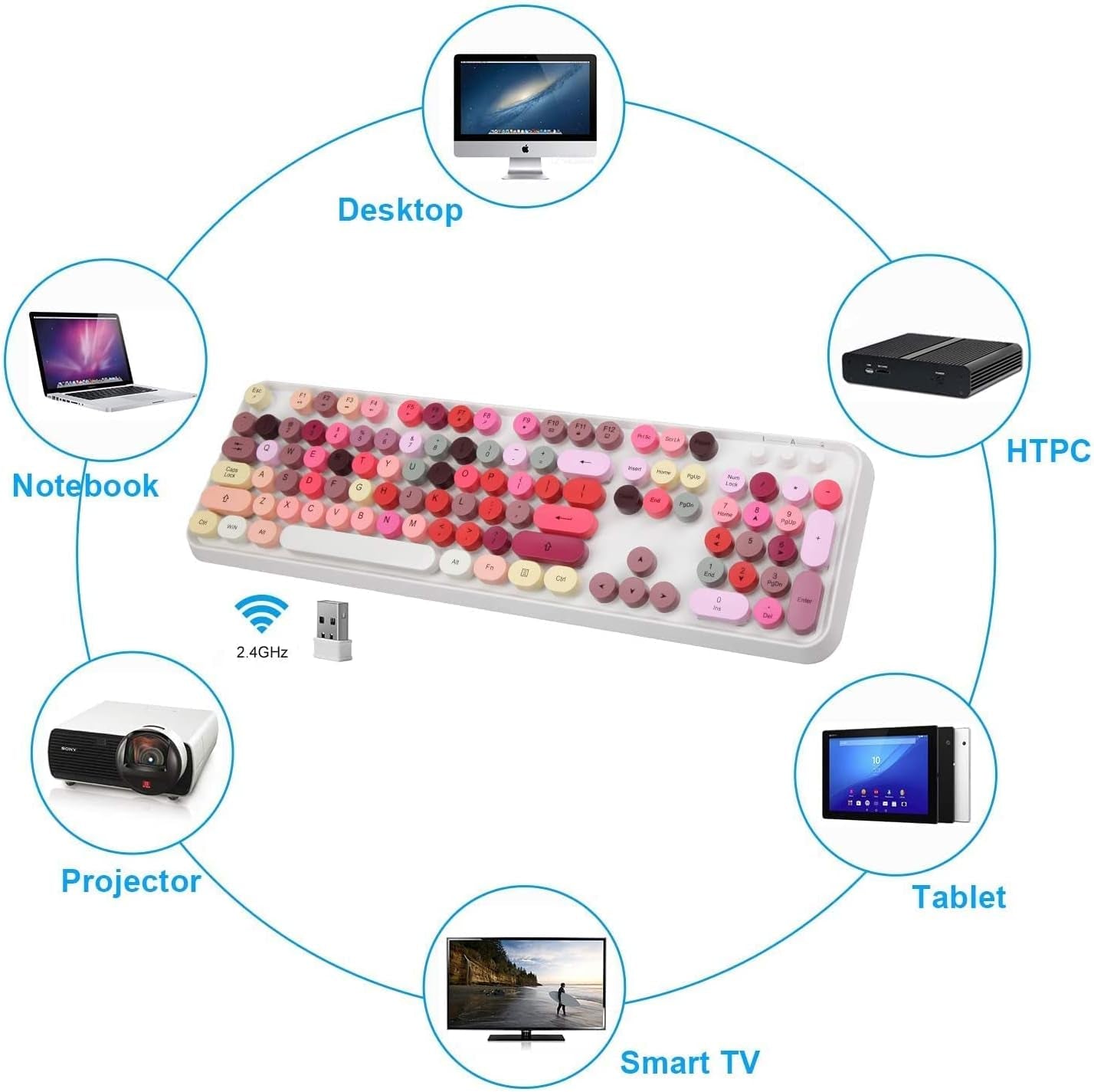 Wireless Retro Keyboard Cute Mouse Combo, 2.4Ghz USB Wireless Typewriter Keyboard with 104 Colorful round Key, Full Size with 3 DPI for PC Laptop Desktop
